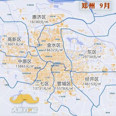 房價真跌了?2018年9月熱點(diǎn)城市房價地圖發(fā)布!