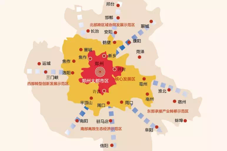實錘！中原城市群版圖下，許昌的下一個黃金10年在這里！鄭州